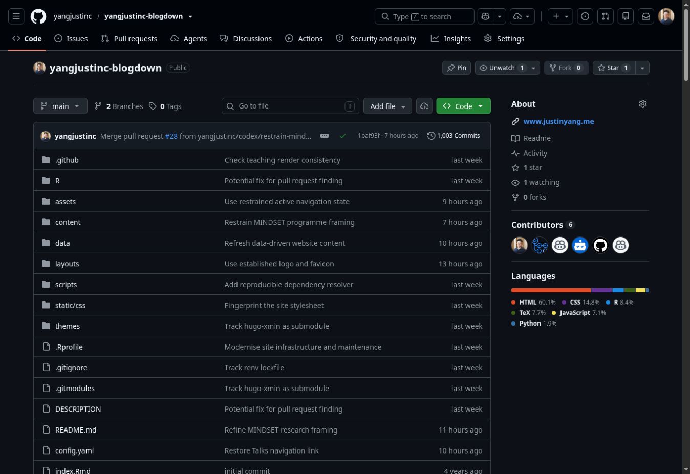 Preview of the MINDSET website source repository on GitHub